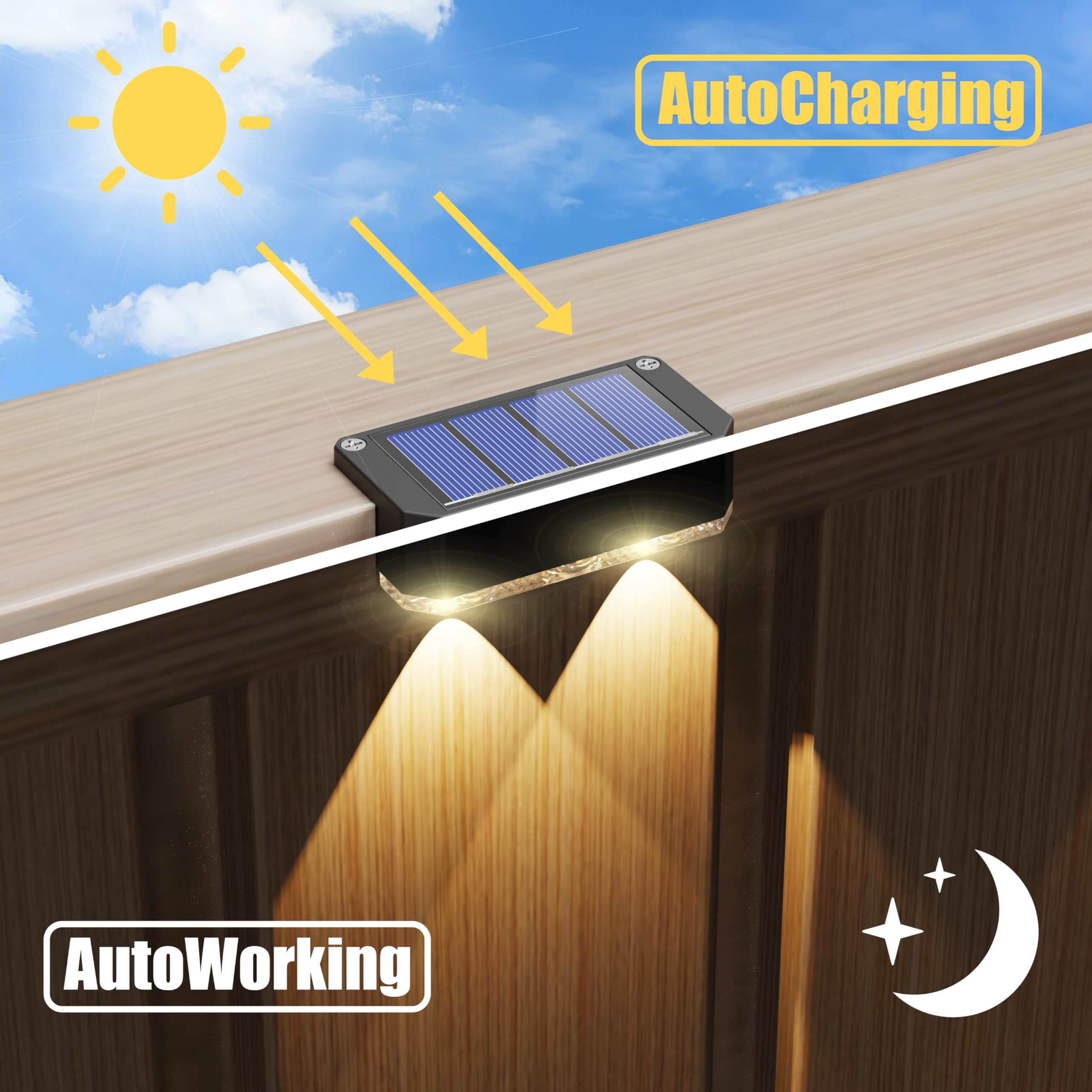 Peasur solar fence light with auto on/off for hands-free operation.