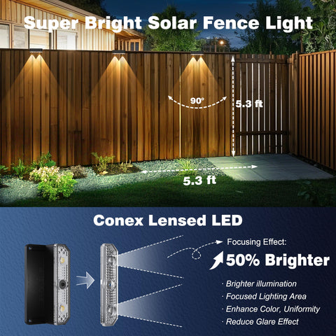 Peasur fence light featuring lens focus for precise pathway lighting.