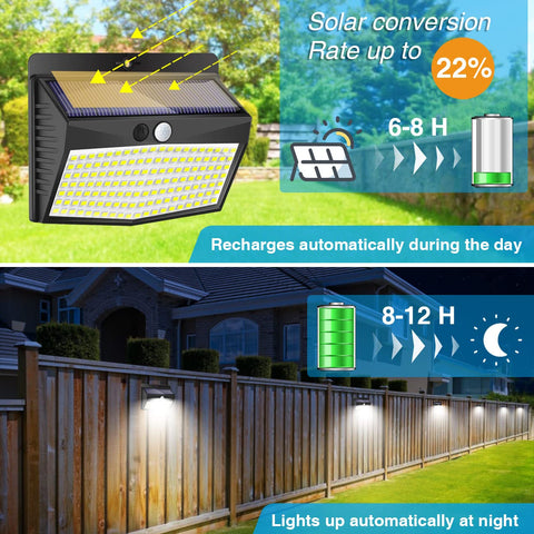 Peasur motion sensor activation highlight automatic lighting on movement.