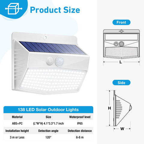 Peasur solar panel close-up shows energy absorption efficiency