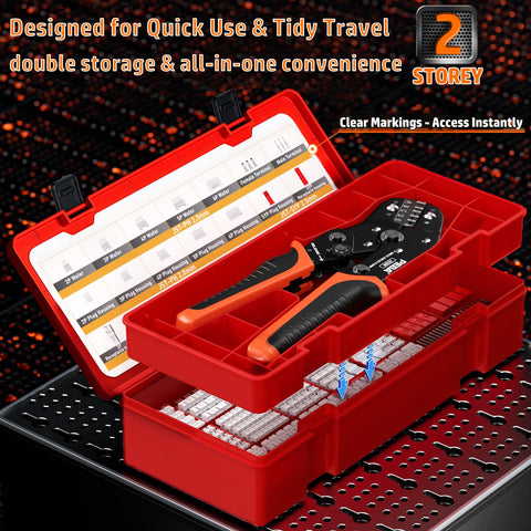 PEBA ergonomic handle close-up reducing hand fatigue during crimping.