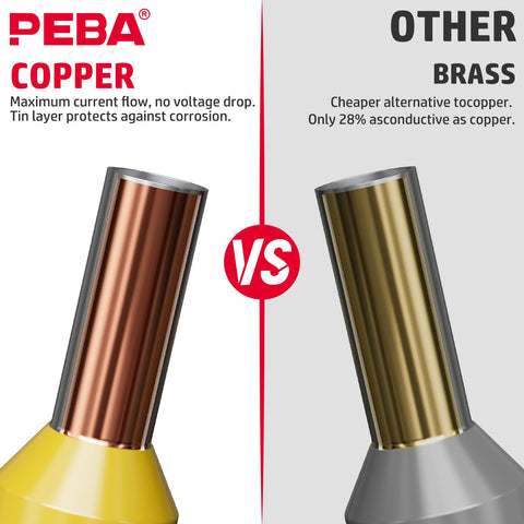 PEBA self-adjusting crimping pliers ensure uniform compression.