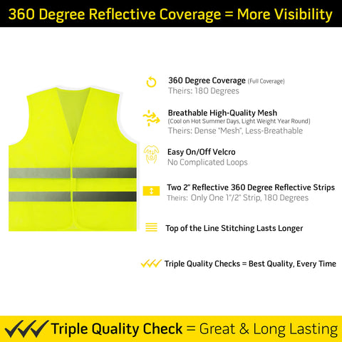 Close-up of reflective strips on a PeerBasics vest for enhanced nighttime visibility.