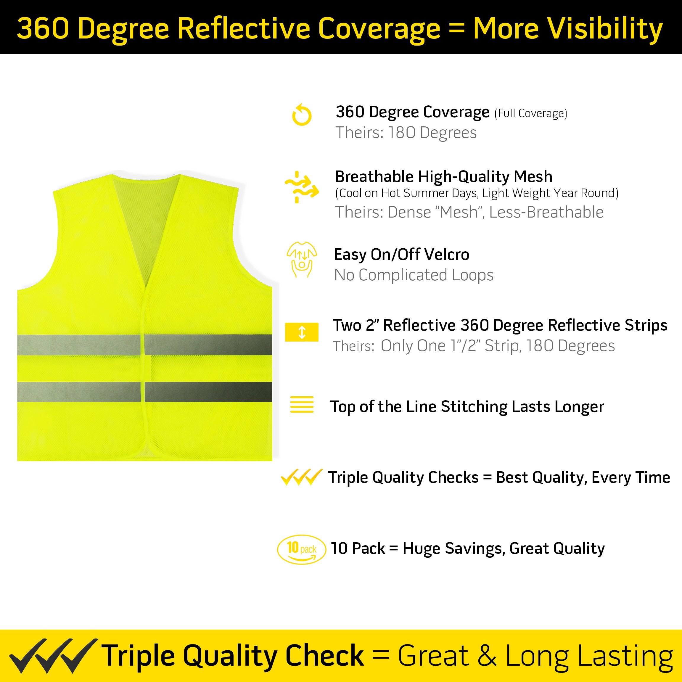 PeerBasics safety vest use scenarios highlight outdoor tasks and events.