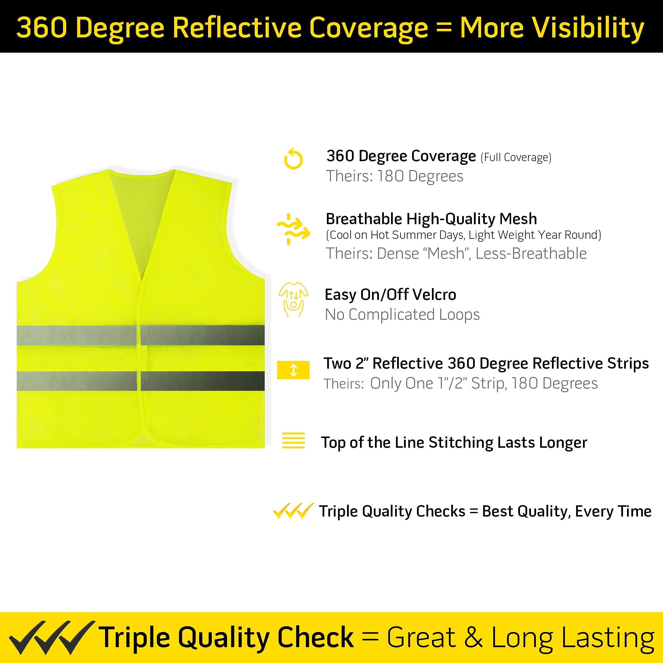 PeerBasics yellow vest back view showing full 360-degree reflectivity in motion
