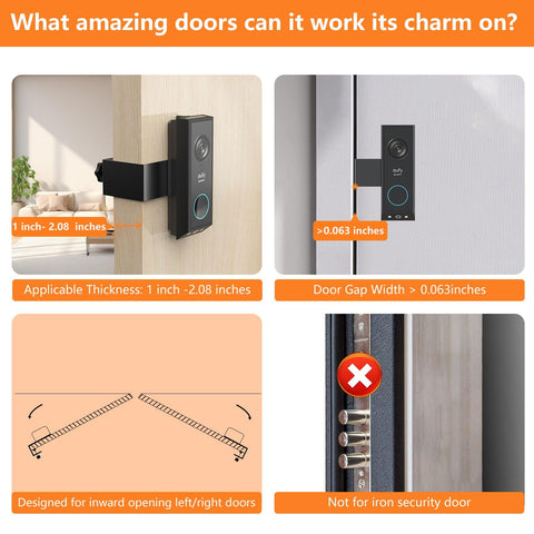 PEF E340 installation kit demonstrates no-drill setup.