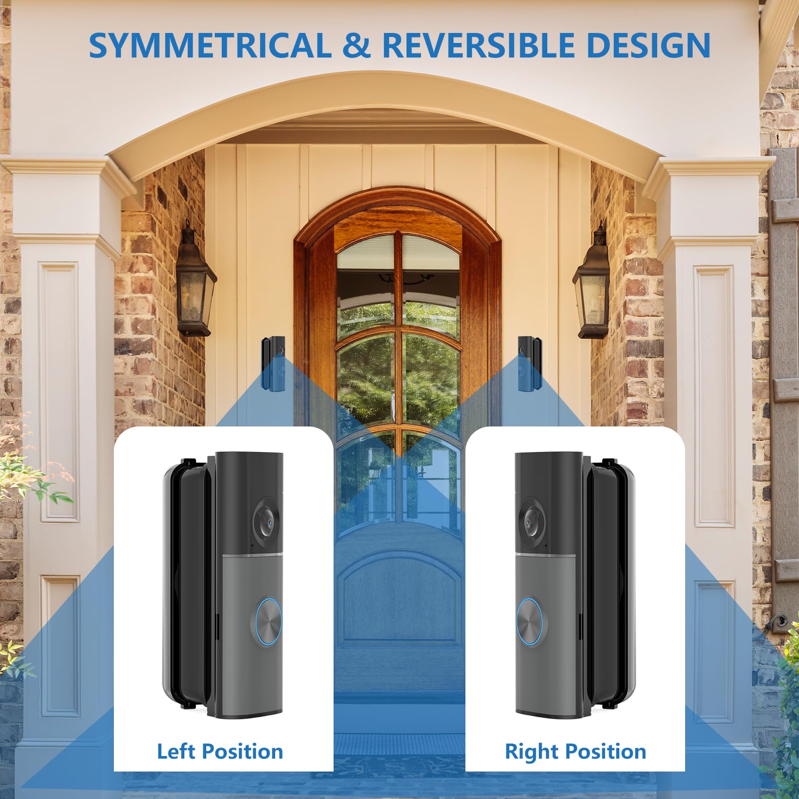 Precise angle control to prevent blind spots at entryways