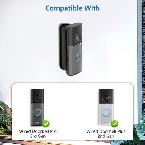 Pefecon R-ing angle mount supports left and right installation for flexible placement