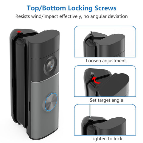 Compatible with wired Doorbell Pro 3rd Gen and Plus 2nd Gen