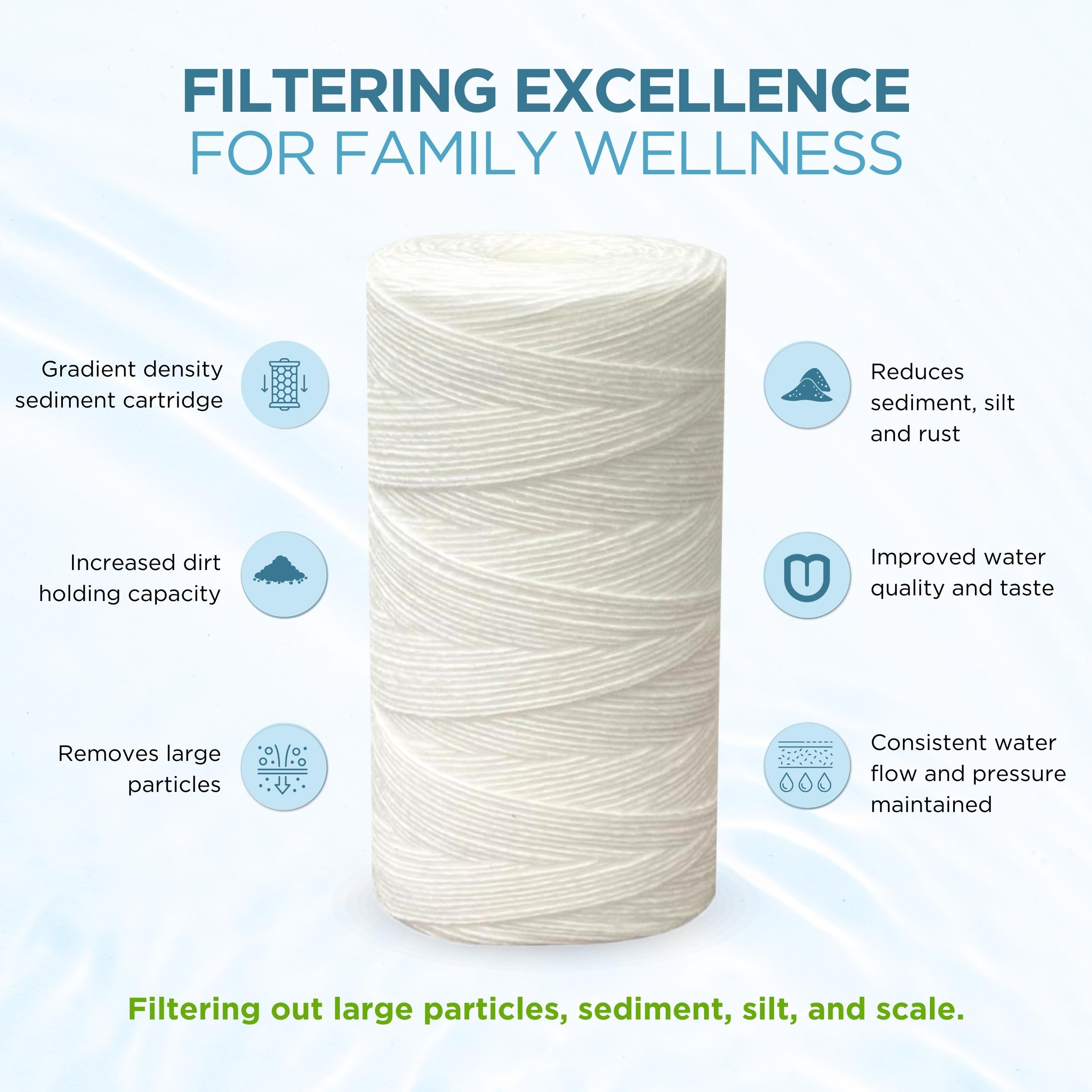Pelican Water 5-micron sediment filter reduces debris and protects home plumbing.