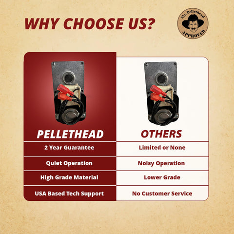 Pellethead auger motor cooler design reduces overheating for longer life.