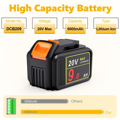 Pengjbatter 20V battery pack top view showing compact design.