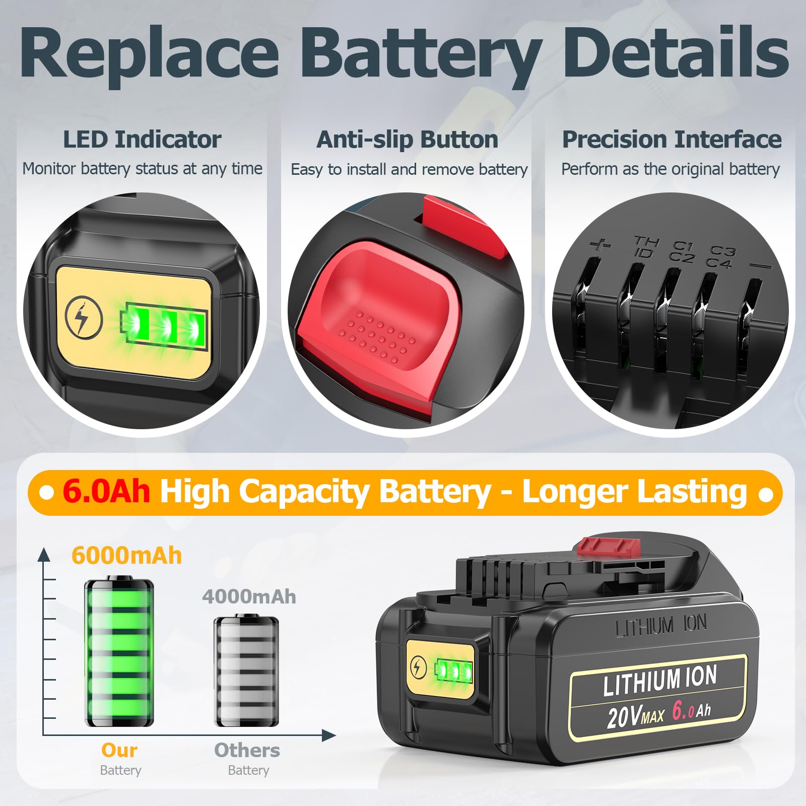 PengJBatter 6.0Ah battery packaging box ready for replacement