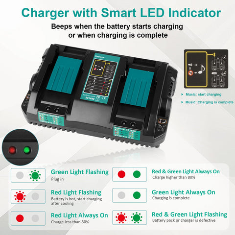 Charger features CE/FCC/RoHS certifications for safety reliability.