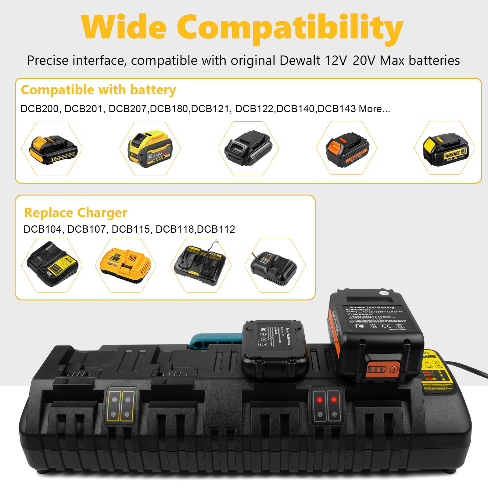 PENGJBATTER DCB104 USB ports close-up for extra device charging.