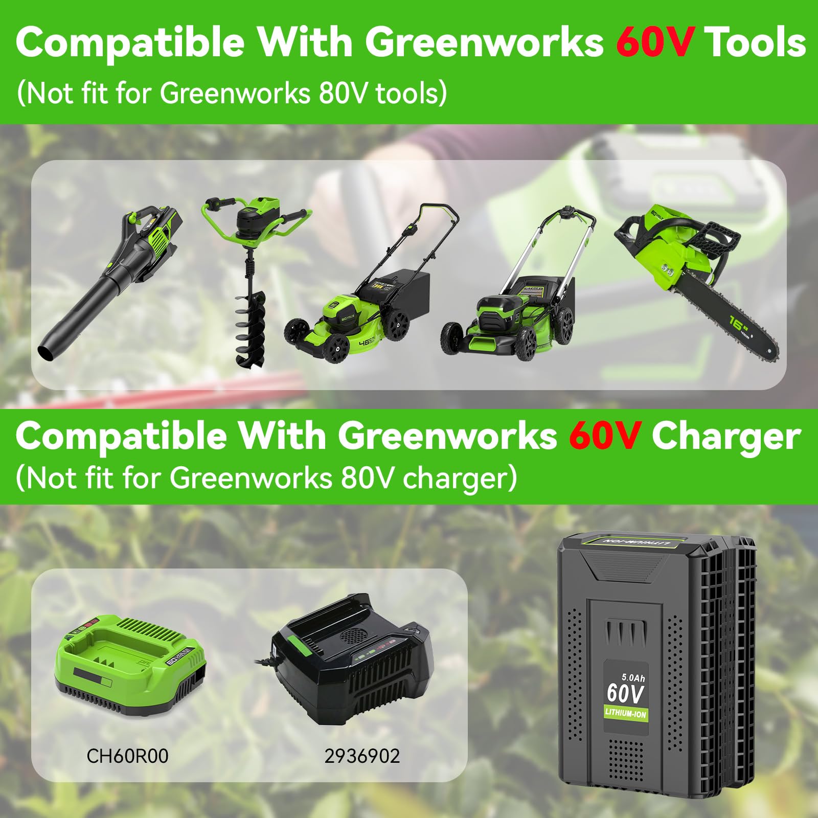 Diagram of PENGJBATTER compatibility with Greenworks 60V tools.