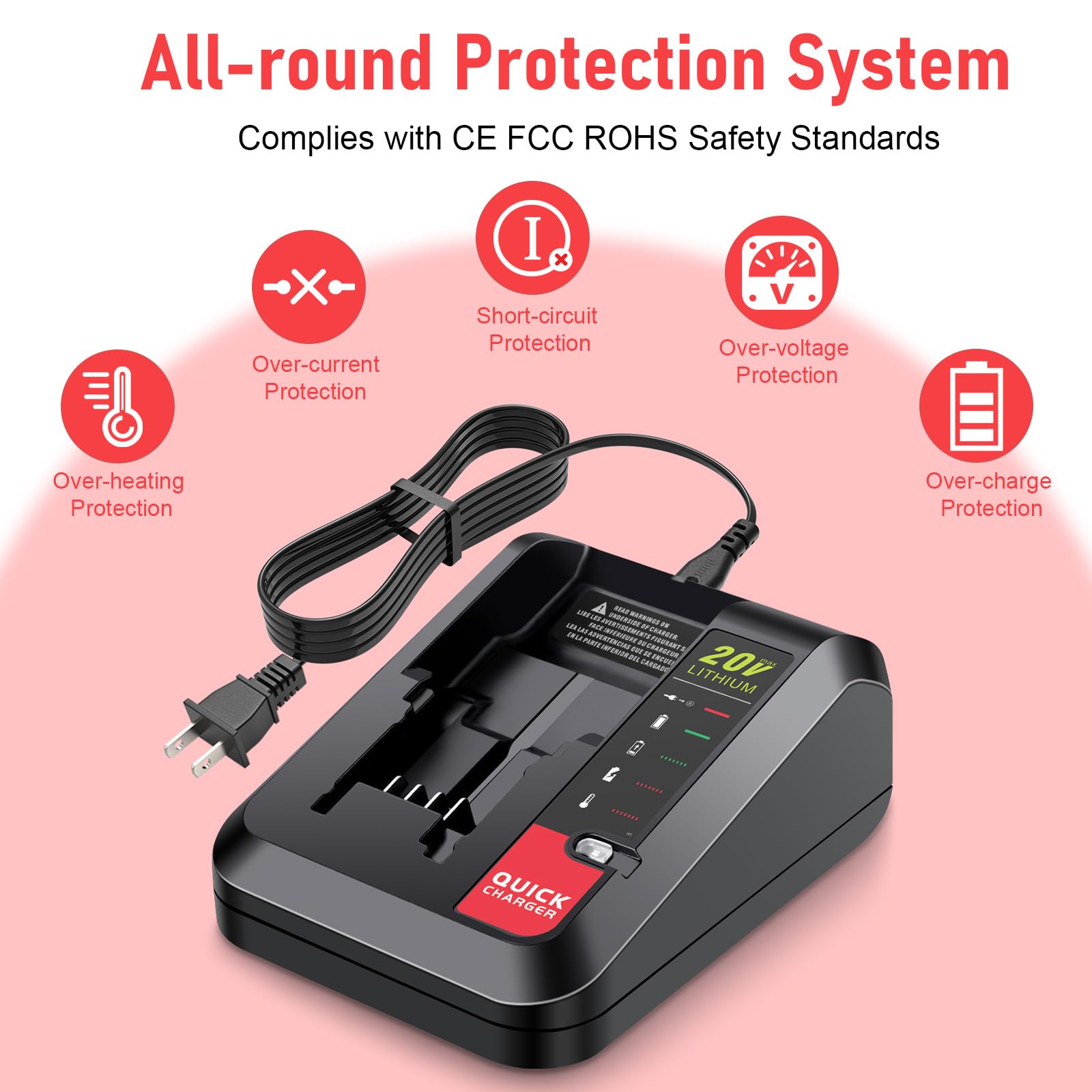 PENGJBATTER PCC692L compact dimensions fit into tool bags.