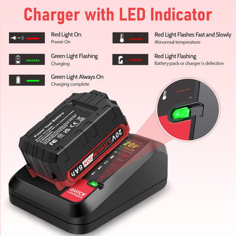 PENGJBATTER PCC692L packaging includes charger for immediate setup.