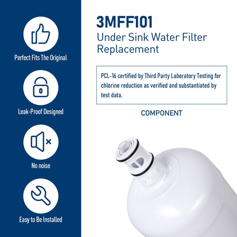 PERCOLA filter supports up to 6,000 gallons of clean water