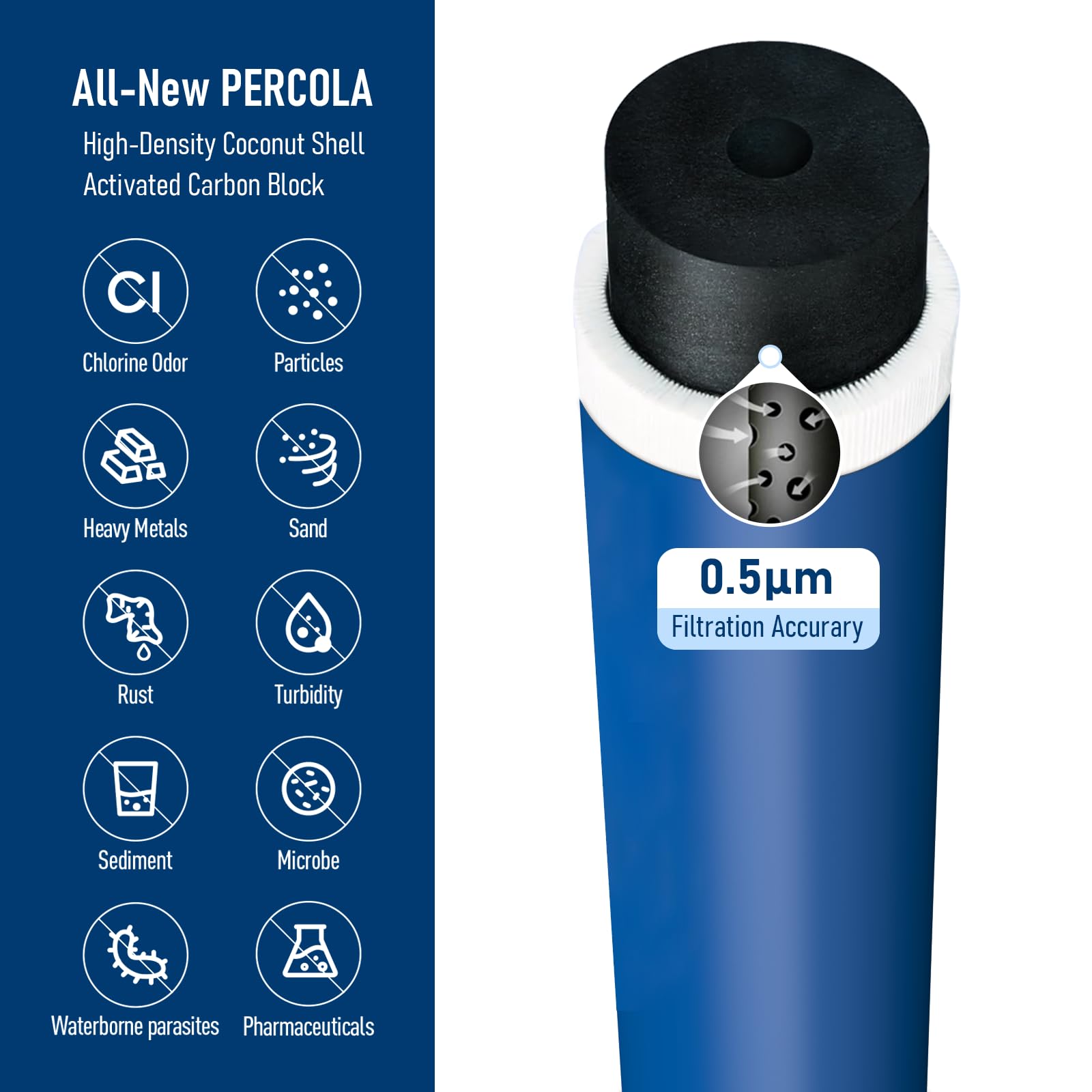 AP917HD-S quick-change design enables fast maintenance