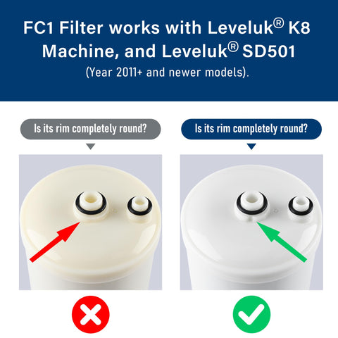 PERCOLA FC1 reduces chlorine taste and odor for crisper water.