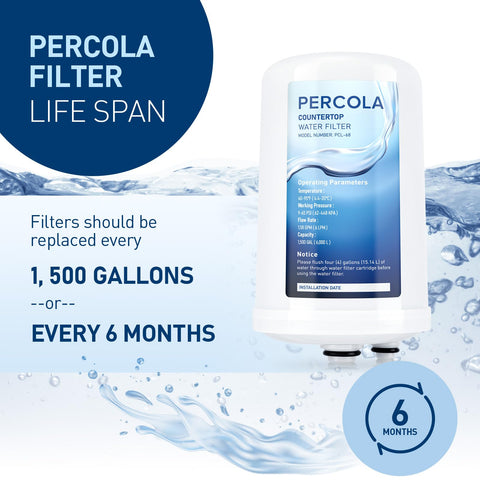 PERCOLA FC1 chlorine removal highlights crisper water taste