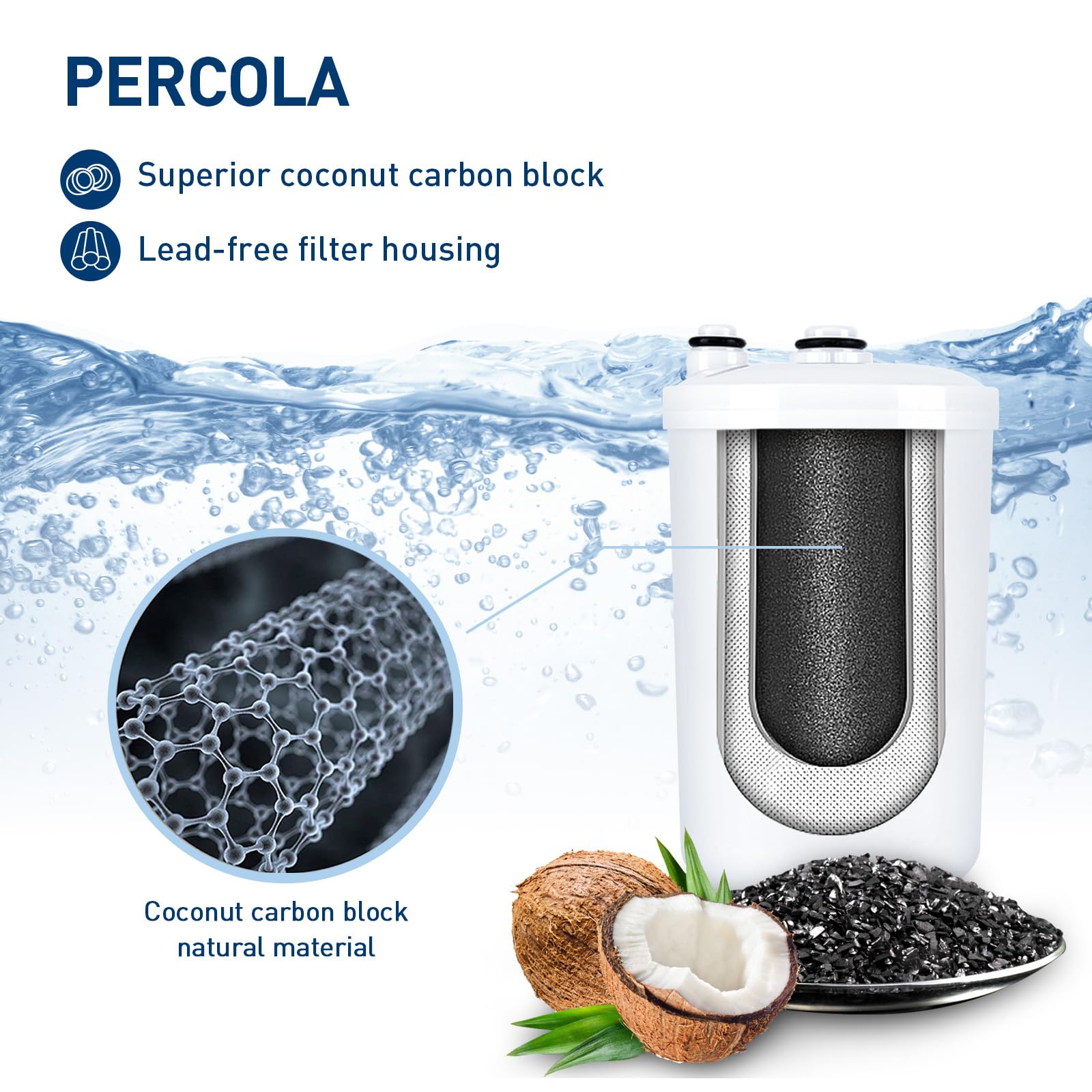 PERCOLA FC1 flow boost demonstrates faster filtration