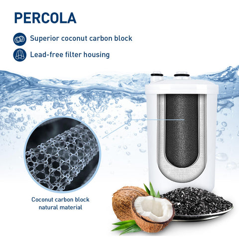 PERCOLA FC1 flow boost demonstrates faster filtration