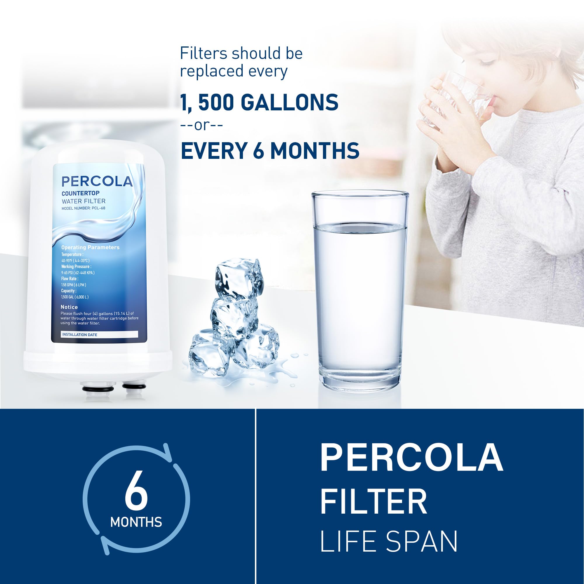 PERCOLA FC1 quick replacement without tools or mess.