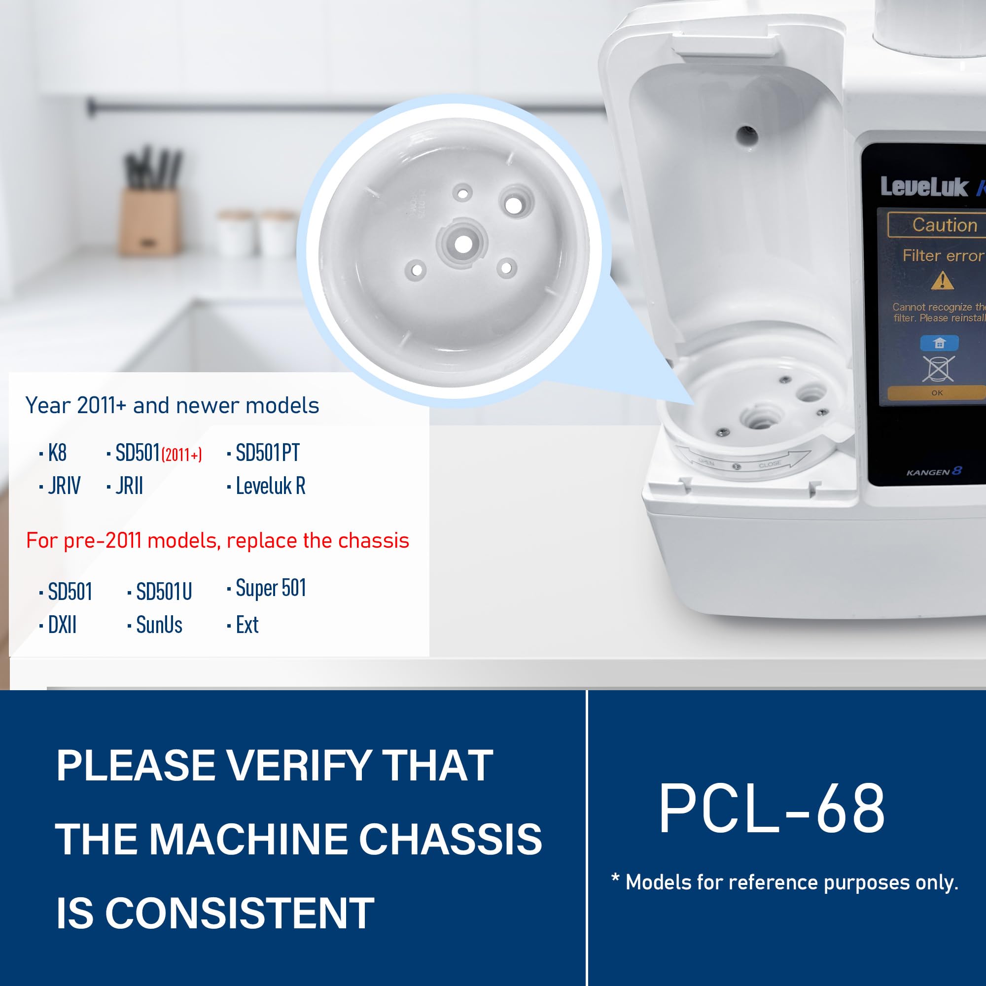 PERCOLA FC1 twist-lock design enables tool-free filter replacement.