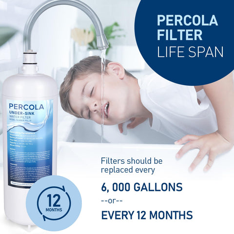 PERCOLA triple-stage filtration with 0.2 micron pore for finer particles