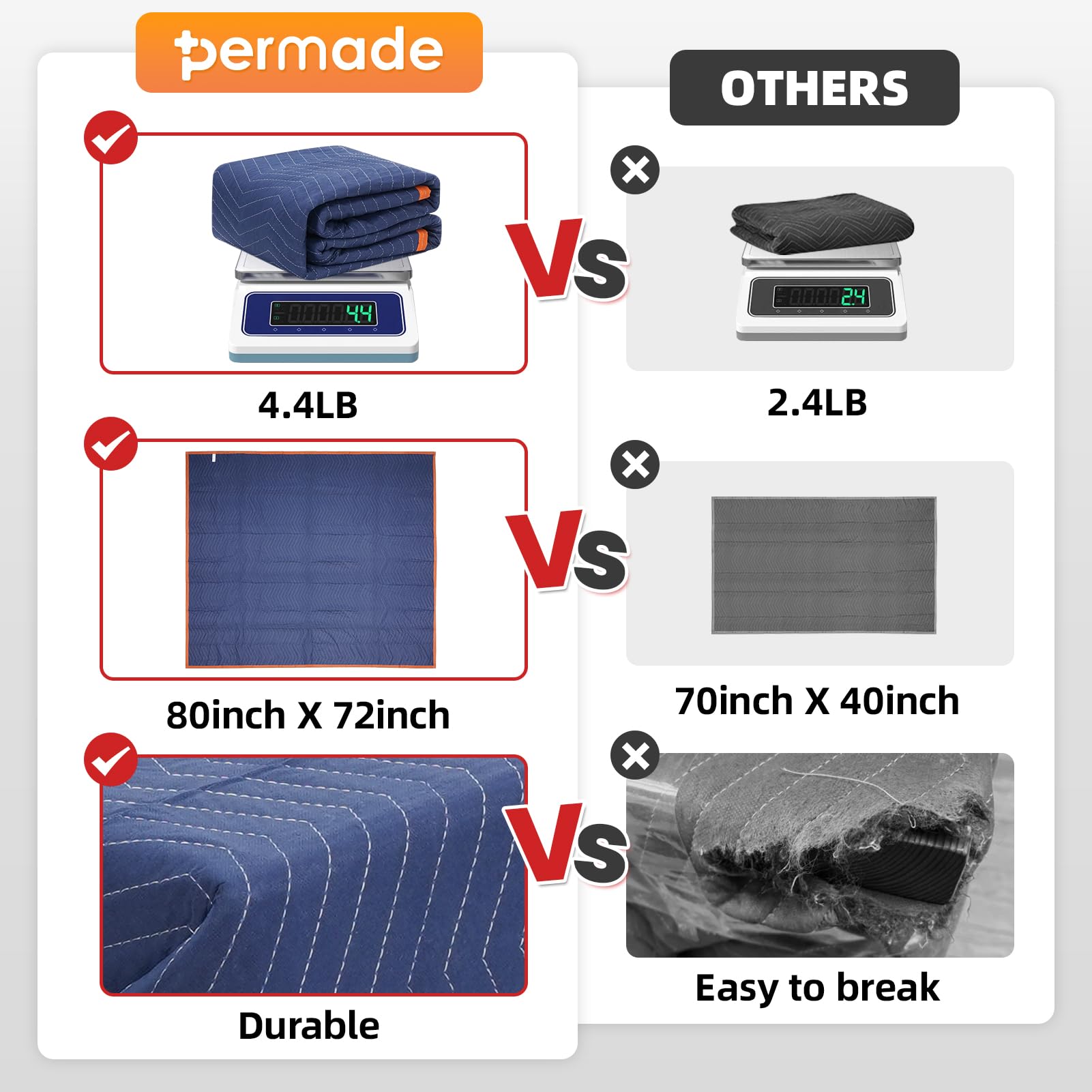 Permade double-sided padding blanket adds extra cushion against bumps.
