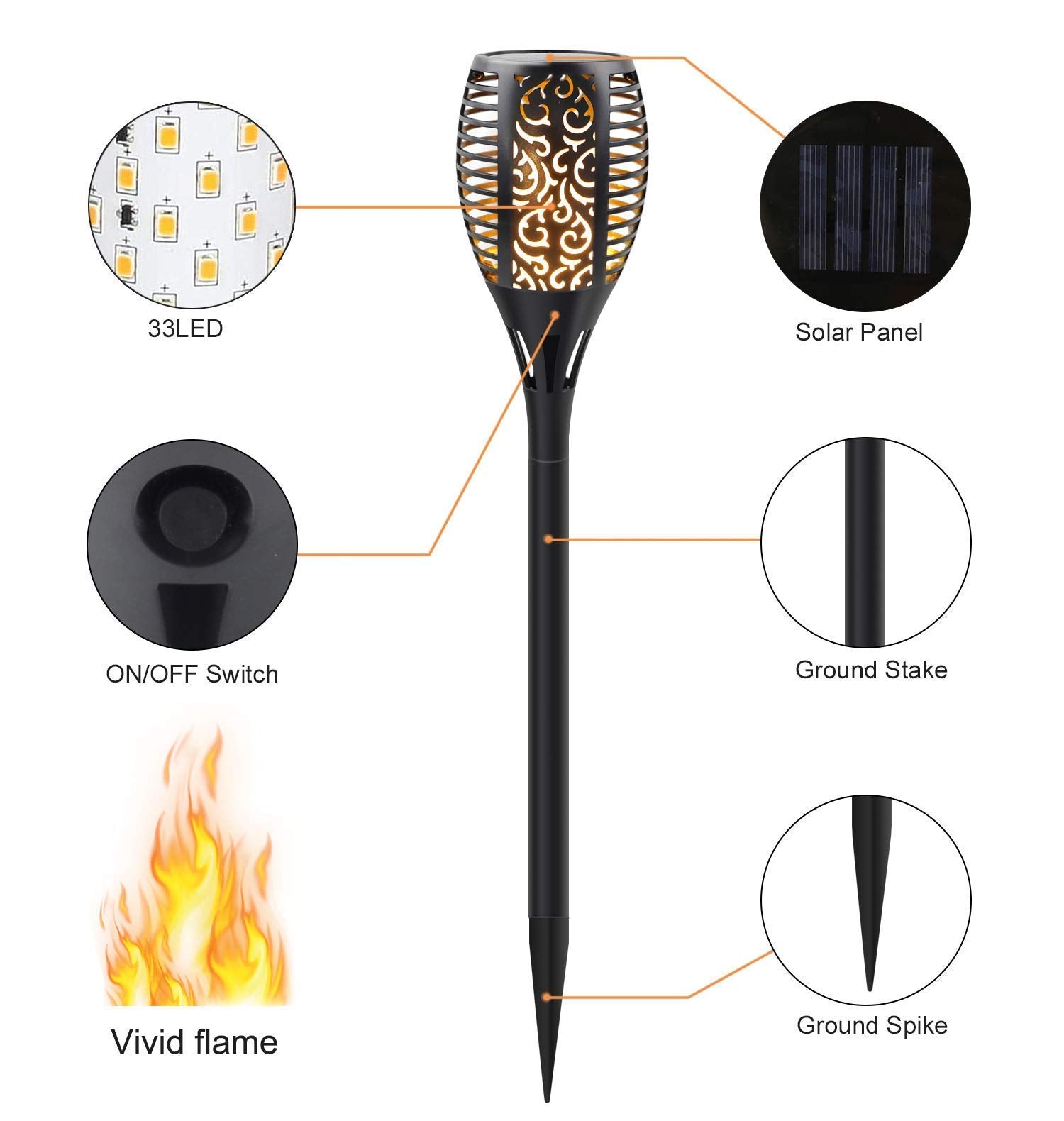 Permande fireless flame torch offers warm glow without real flames.