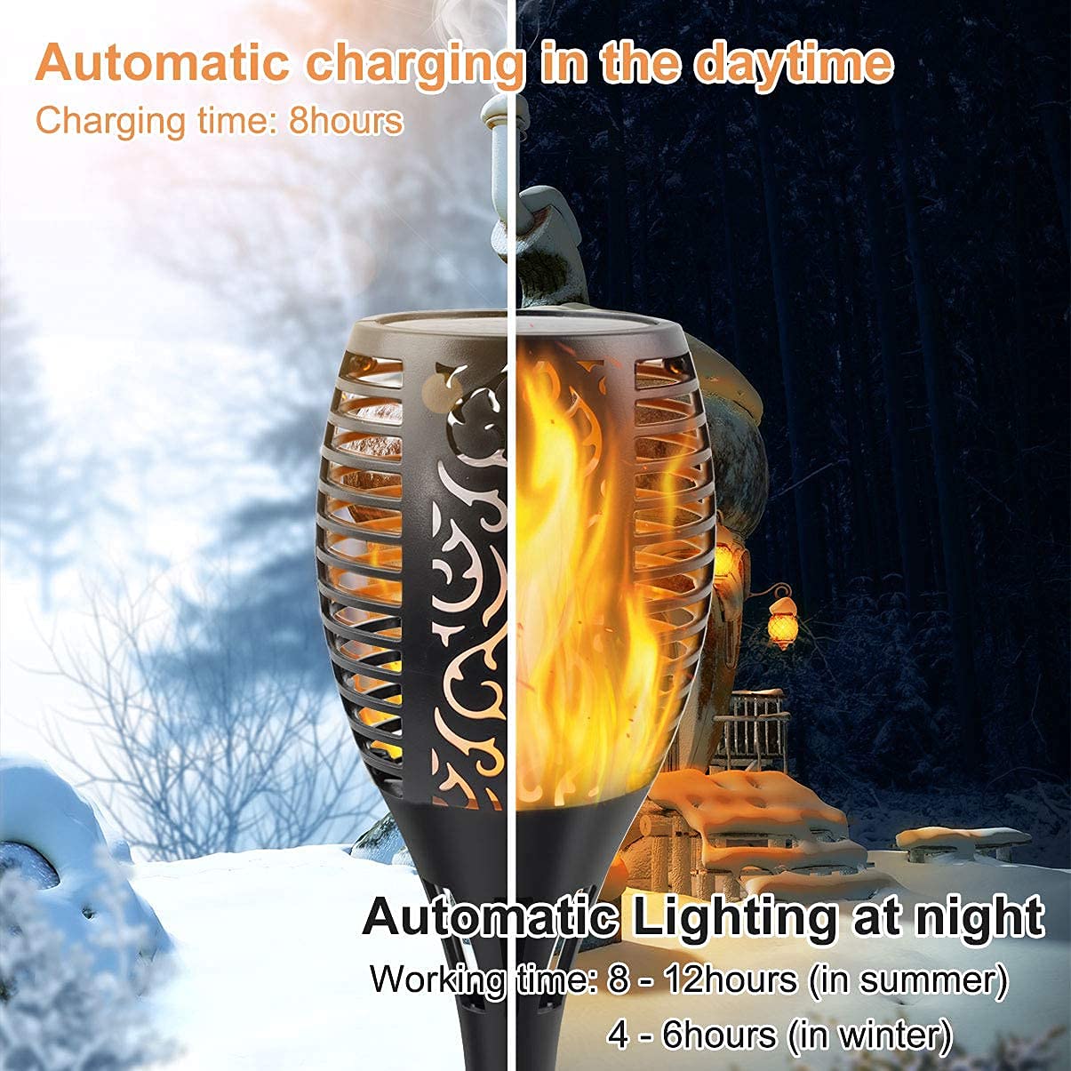 Permande IP65 weatherproof torch light withstands rain and snow.