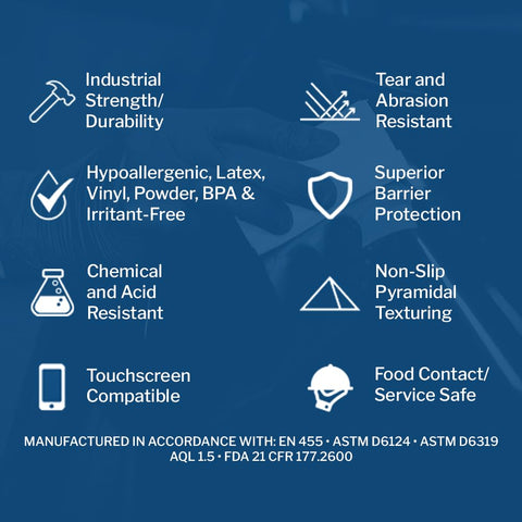 PermaSafe HD Black nitrile gloves mechanic-use; versatile for workshops and labs.