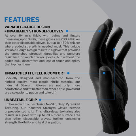 PermaSafe HD Black nitrile gloves no-slip texture; secure control and fast liquid drainage.