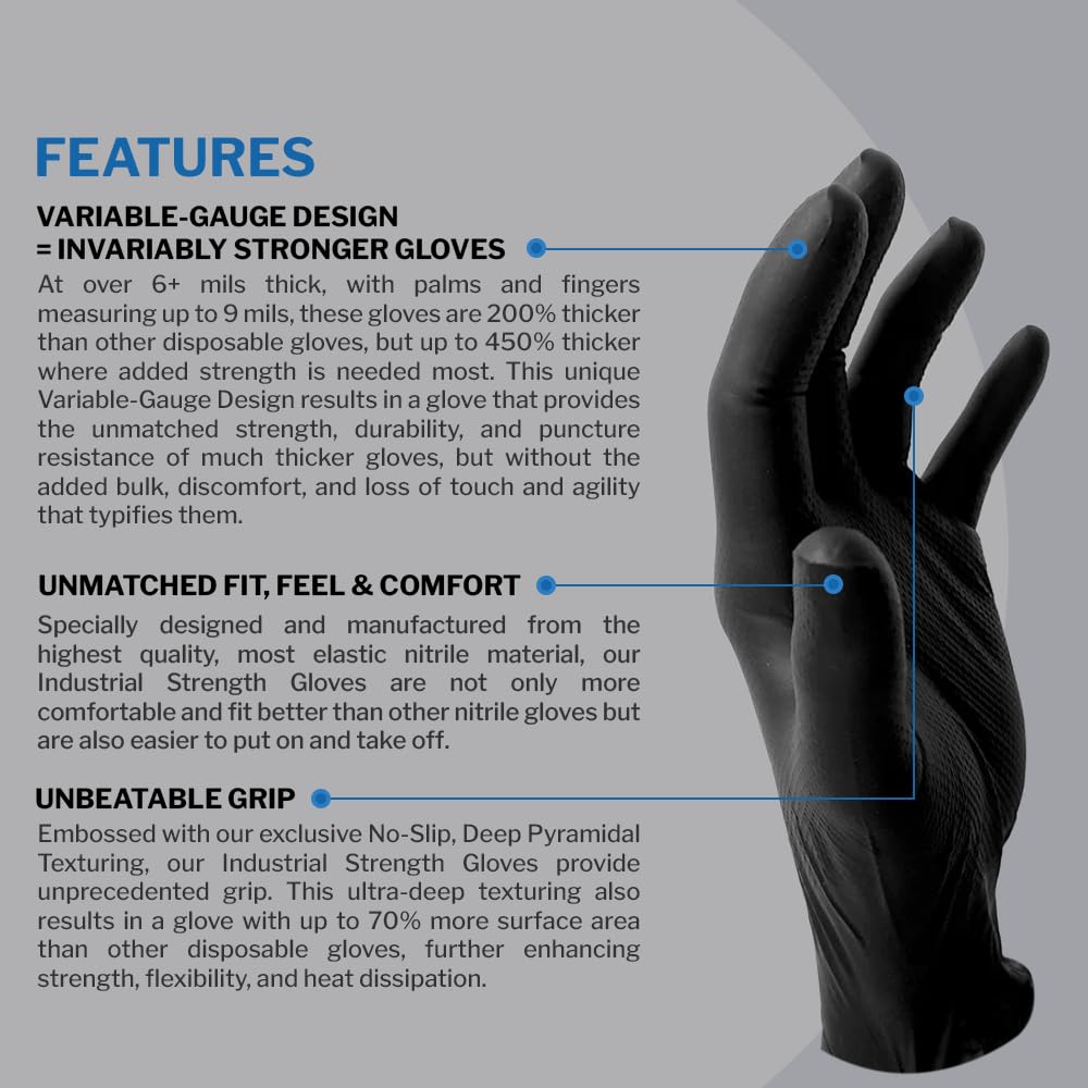 PERMASAFE nitrile gloves are latex-free with strong durability.