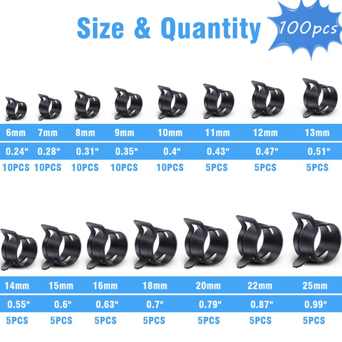 PEROMI clamps in mixed sizes 6-25mm for versatile repairs