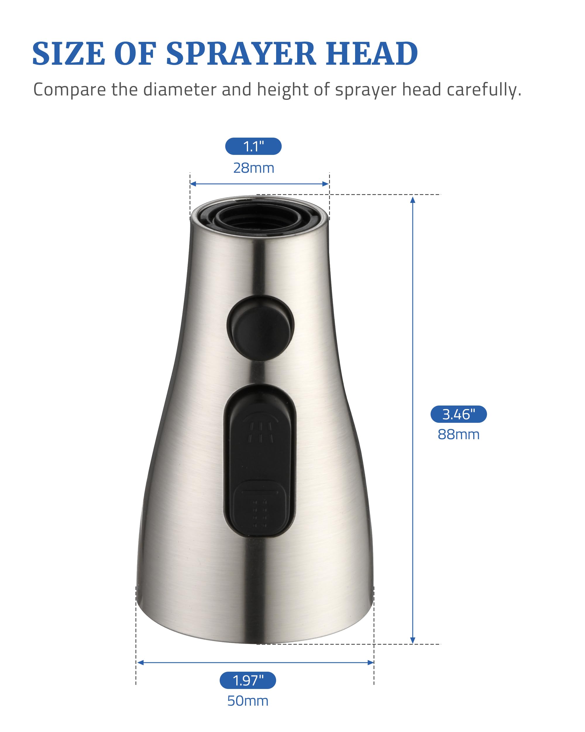 PerPaiMe dual blade spray delivers high-pressure power for stubborn residue.