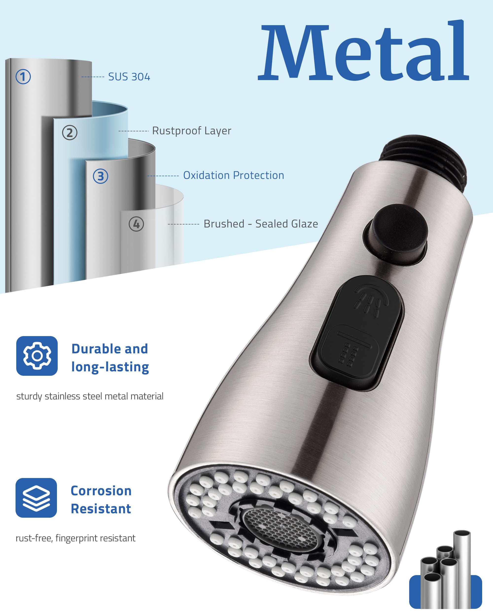 PerPaiMe adapters pack shows universal fit options for Moen, Delta, Hansgrohe, Grohe.