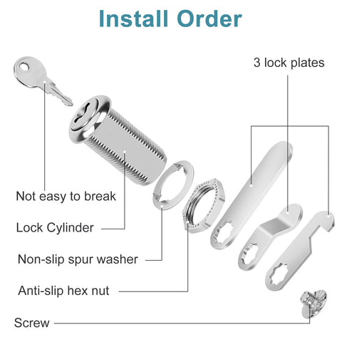 Pertinel lock mounted in a drawer for quick access
