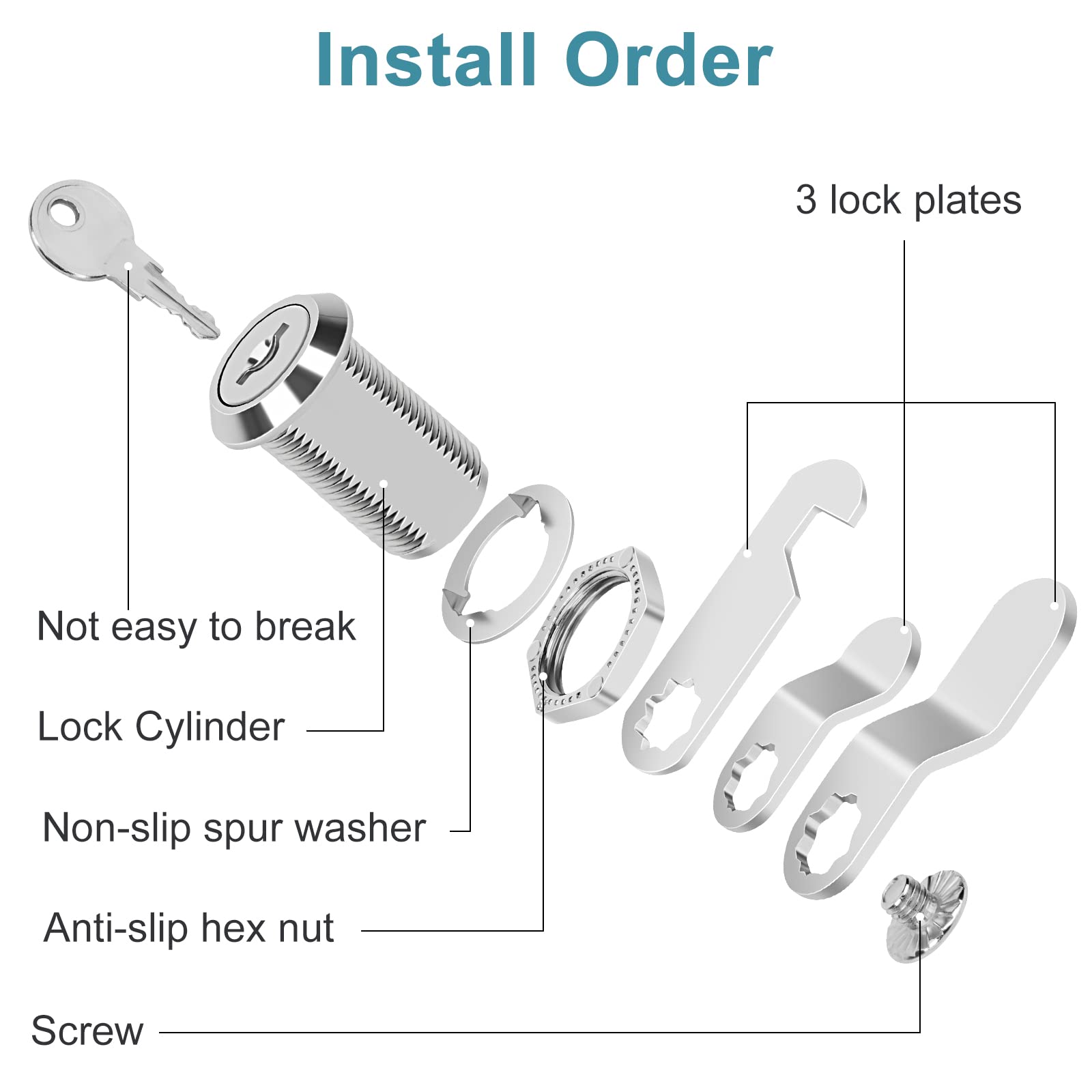 Pertinel mounting hole and plate set demonstrates flexible installation options.