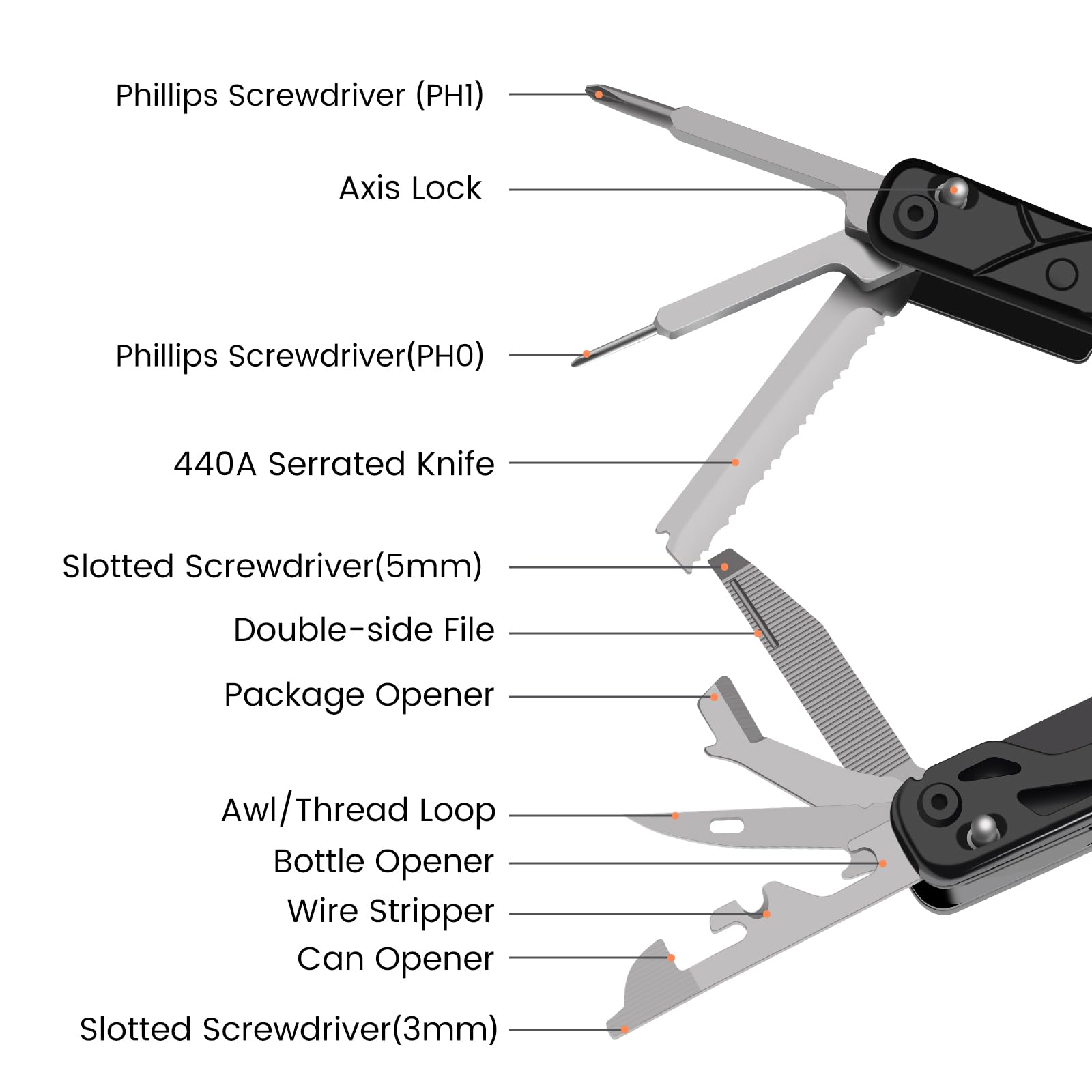 PERWIN multitool serrated knife ideal for tough materials