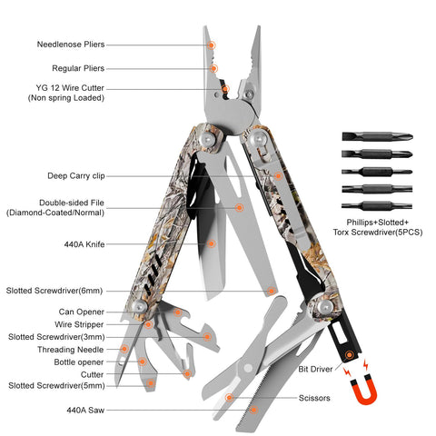 PERWIN Multitool 26-in-1 pliers close-up emphasizing sturdy alloy and grip.