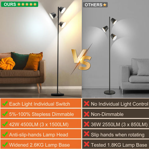 Pesken 42W LED Tree Floor Lamp rotation allows precise, customizable angles for any task.