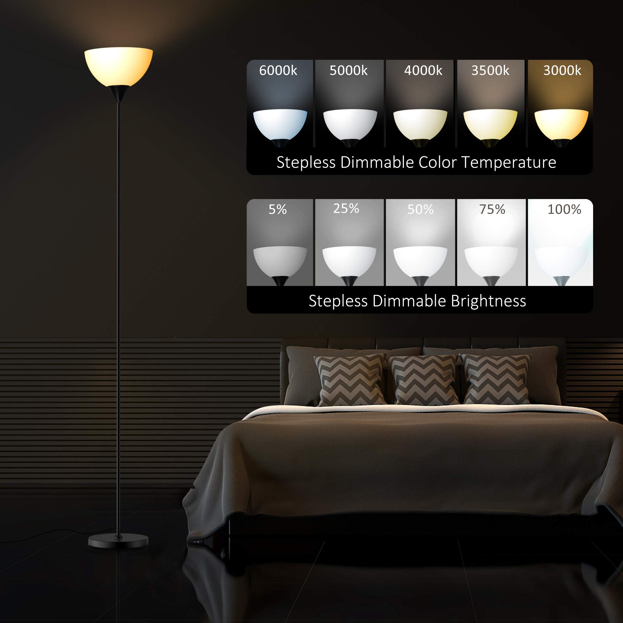 PESRAE lamp offers remote and foot switch for flexible operation.
