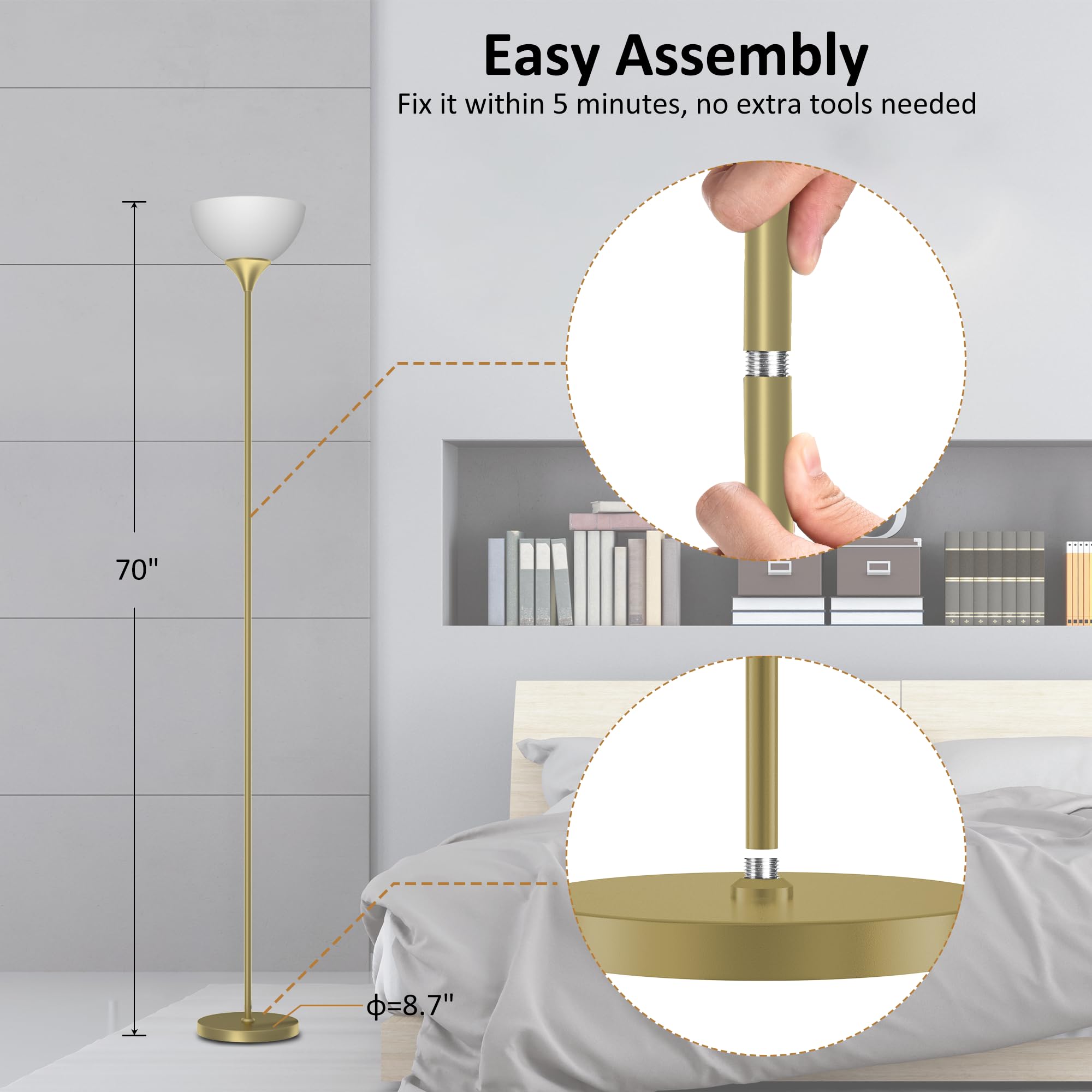 PESRAE floor lamp LED bulb delivers energy-efficient, bright lighting for daily use