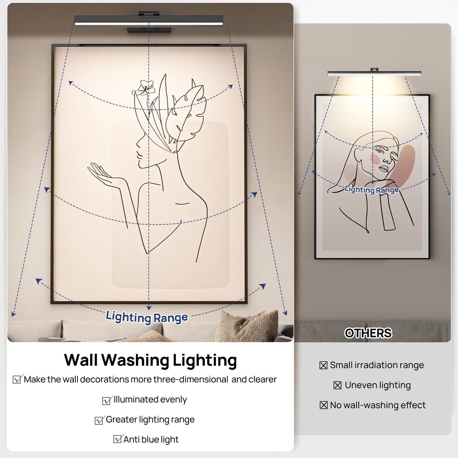 PESUTEN Picture Light 16in wall mounted showcases paintings with clean, adjustable illumination