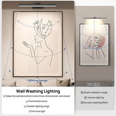 PESUTEN Picture Light 16in wall mounted showcases paintings with clean, adjustable illumination