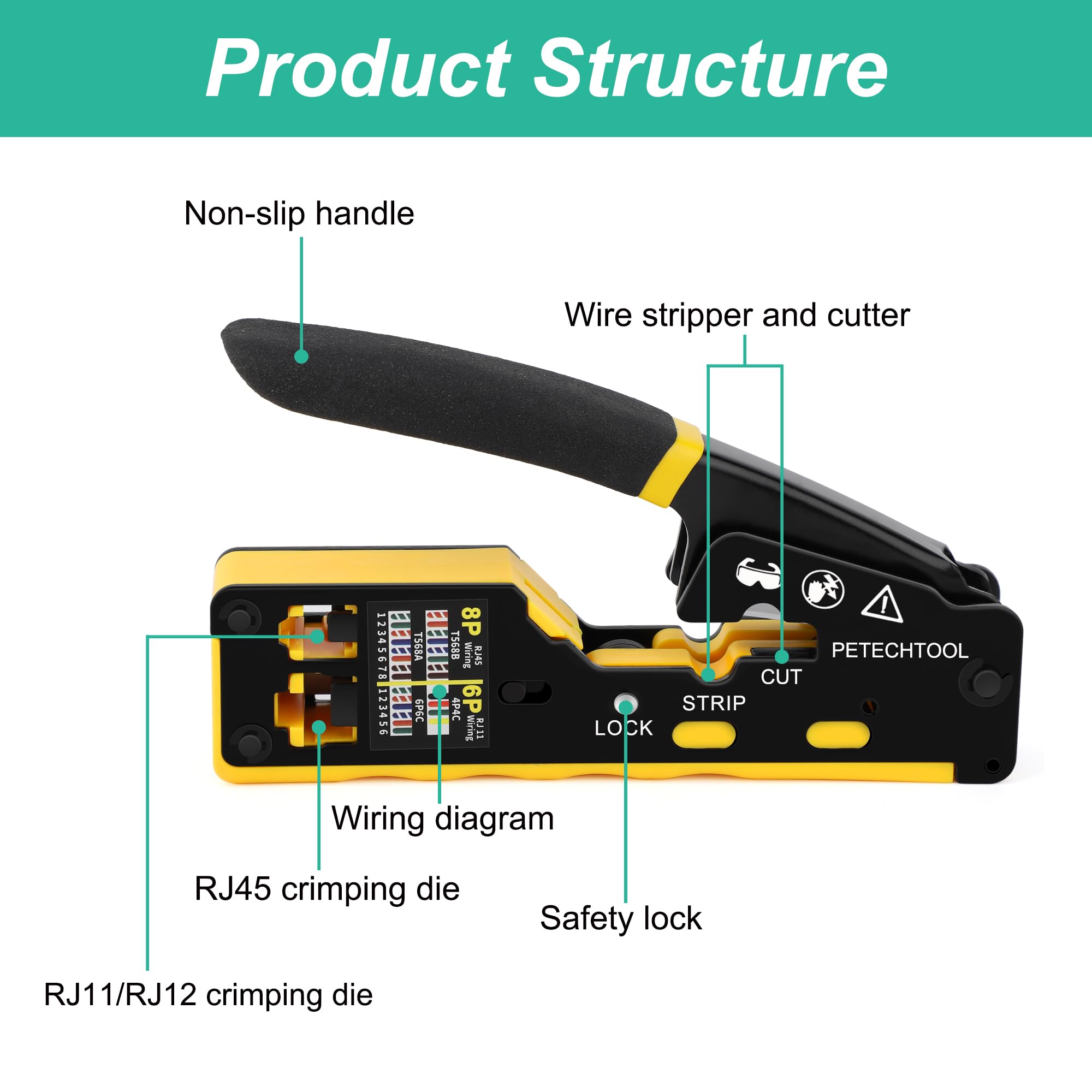 PETECHTOOL rugged steel construction for durable, repeatable crimps.